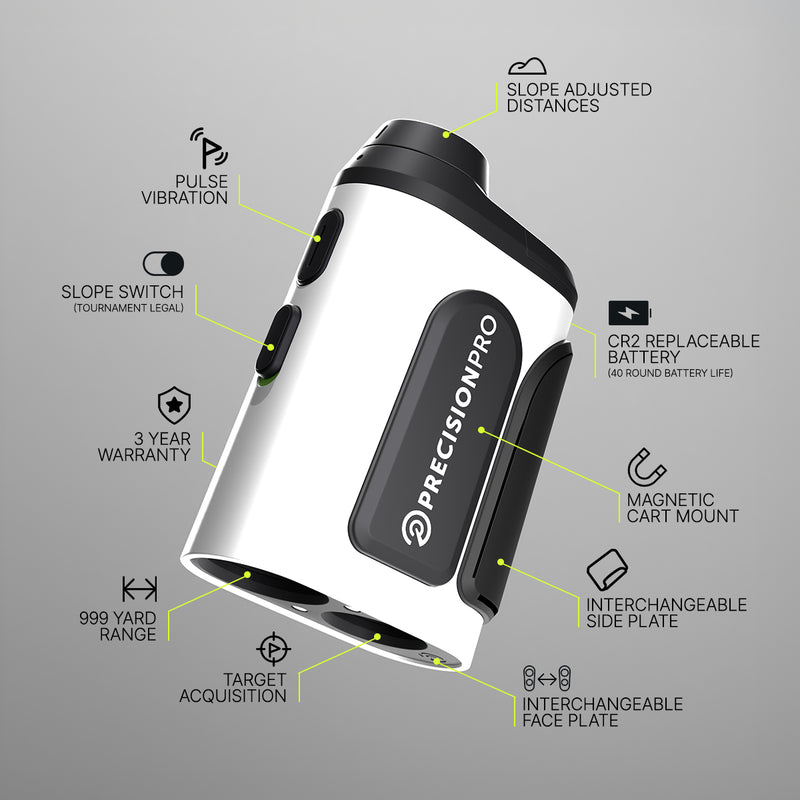 Titan Slope Rangefinder USA