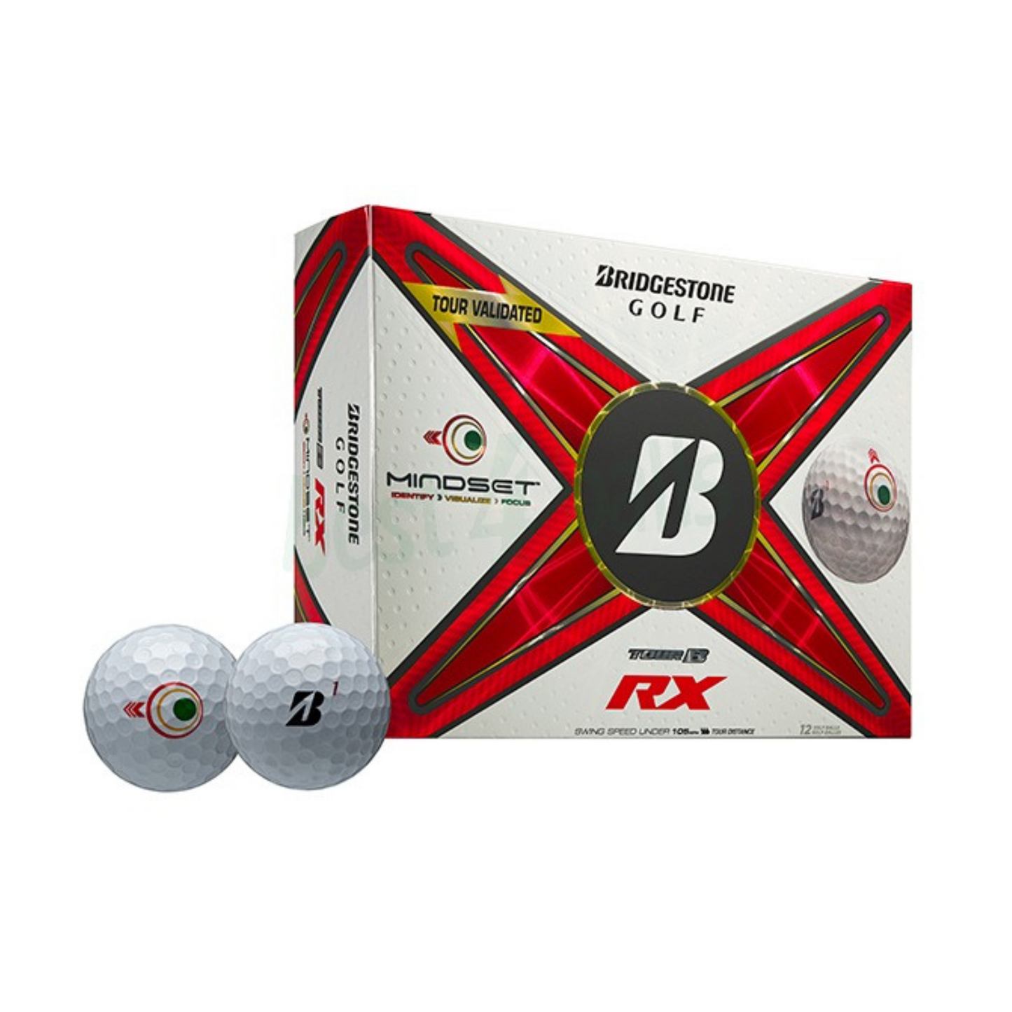 Tour B RX MindSet