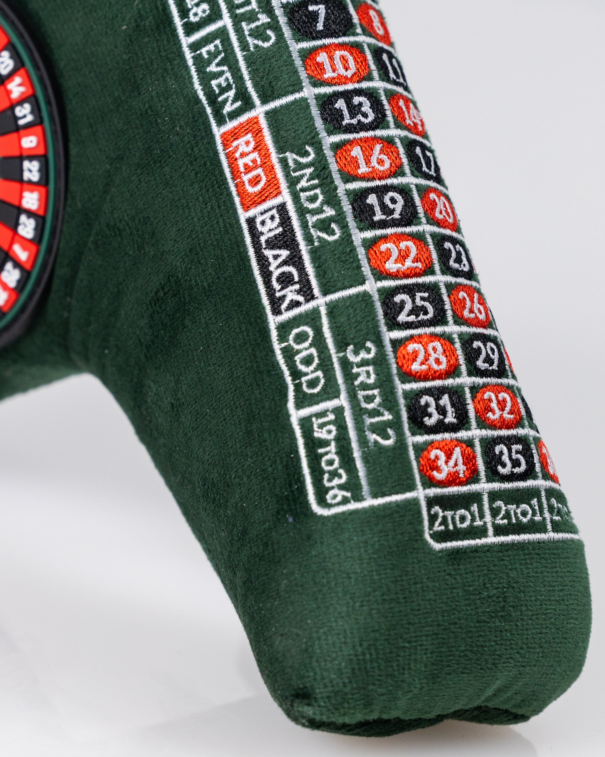 Image of Roulette - Blade Putter Cover