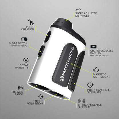 Titan Slope Rangefinder USA