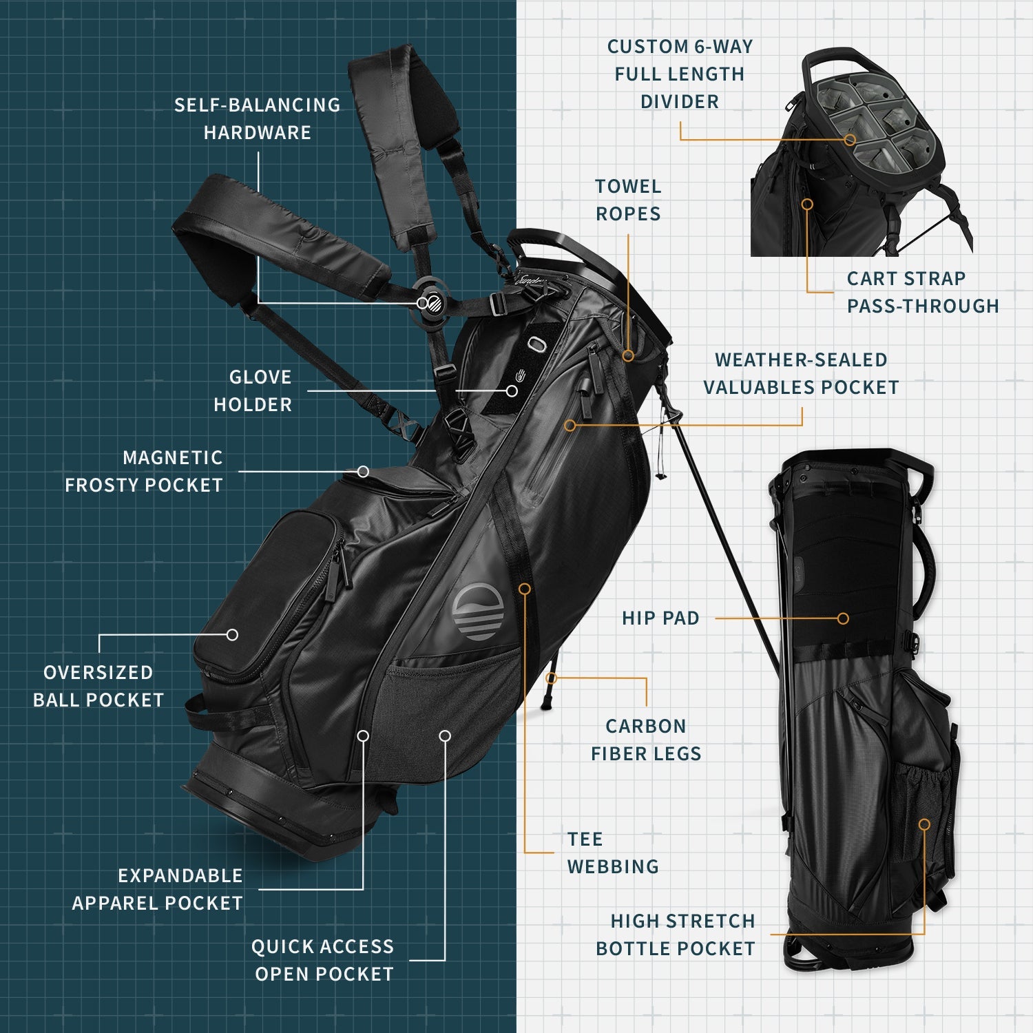 Image of The Ranger | Black Premium Stand Bag